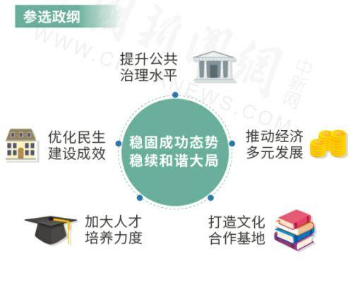 新澳门资料大全正版资料2024年免,高效策略设计解析_顶级版74.174