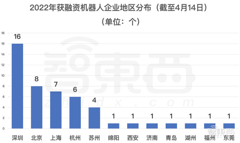 2024澳门特马今晚开奖116期,全面分析说明_Essential88.916