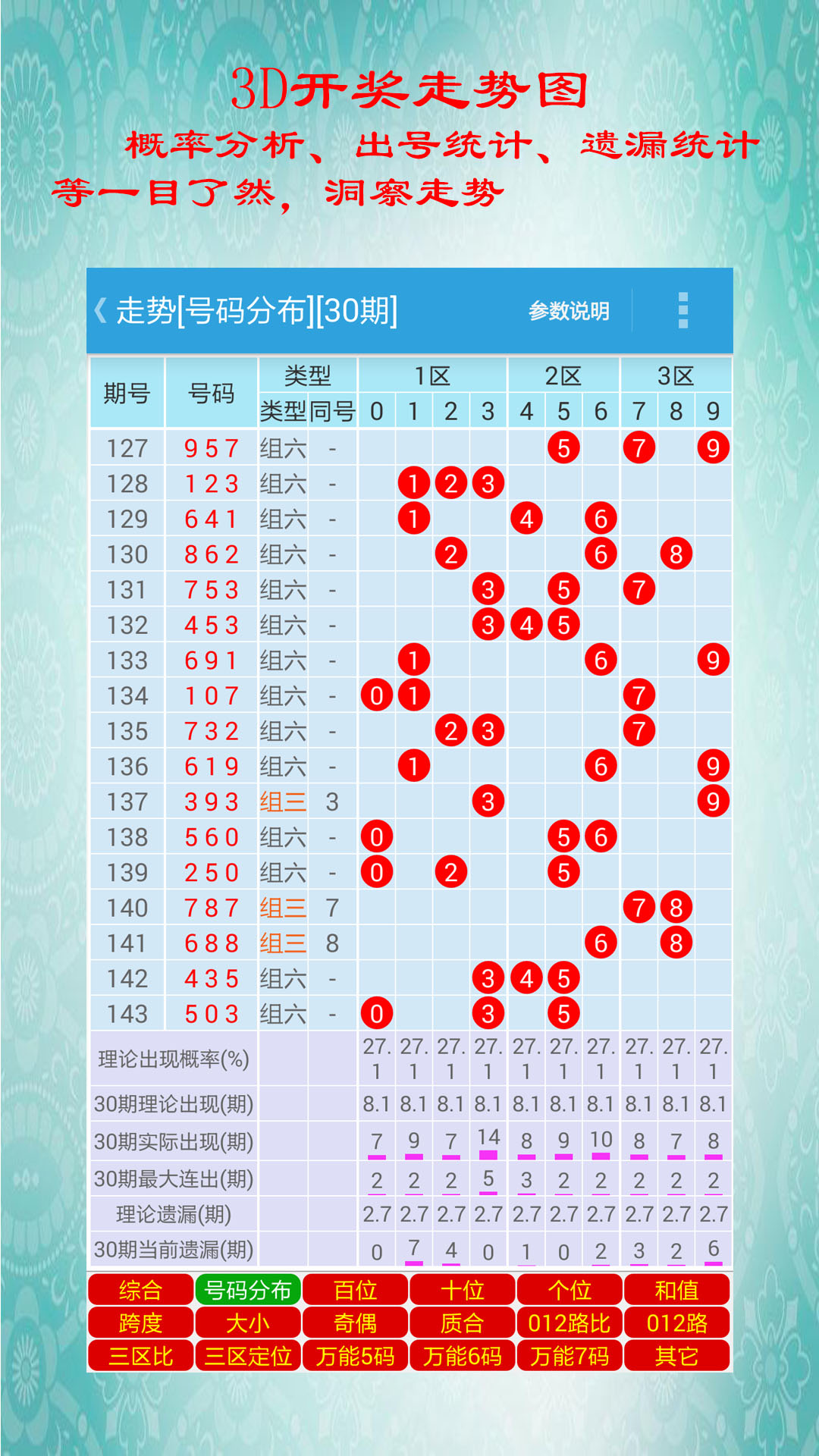 白小姐三肖必中生肖开奖号码刘佰,快速设计问题解析_NE版65.674