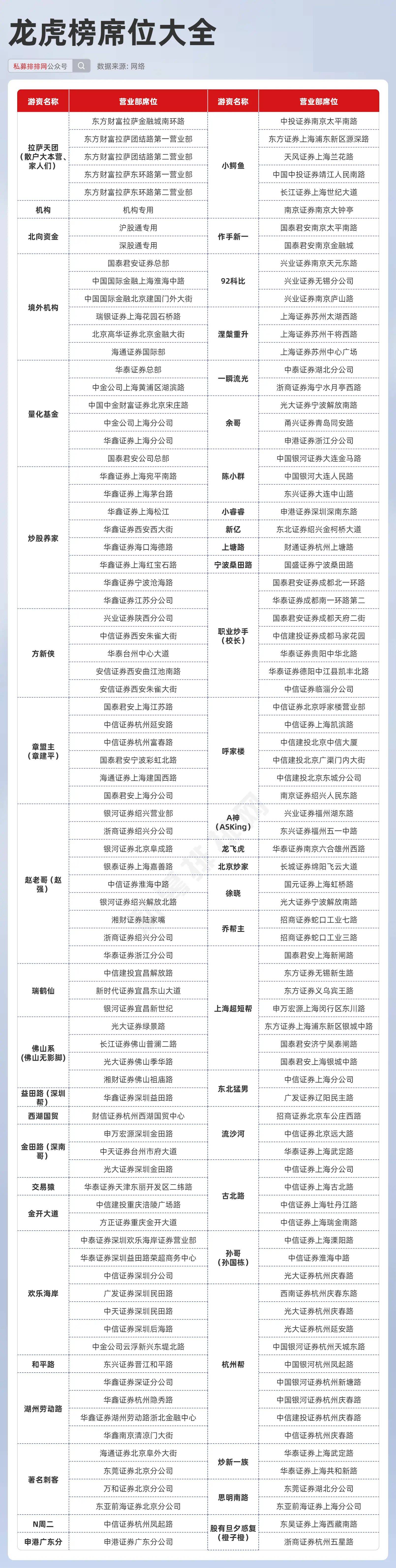 新澳天天开奖免费资料,数据整合执行计划_T30.345