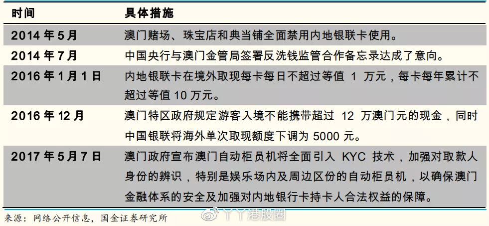 澳门王中王100%的资料一,快速响应方案落实_Prestige90.353