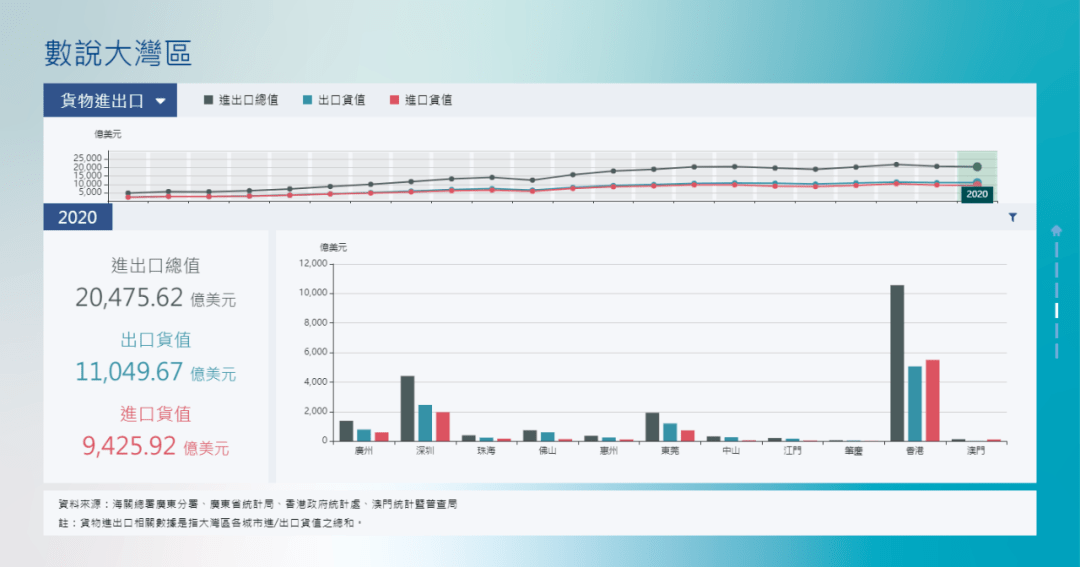 澳门六开奖结果2023开奖记录查询网站,数据支持策略分析_策略版36.263