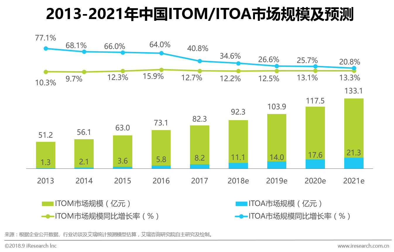 2024今晚澳门开什么号码,实地评估数据策略_HT91.805