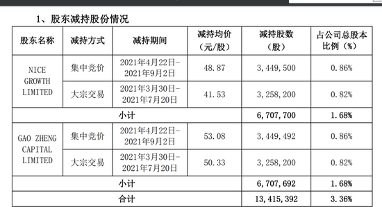 新澳门内部一码精准公开,可靠执行策略_PalmOS68.488