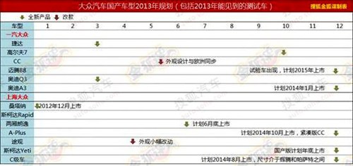 香港大众网免费资料查询,结构化计划评估_T45.580