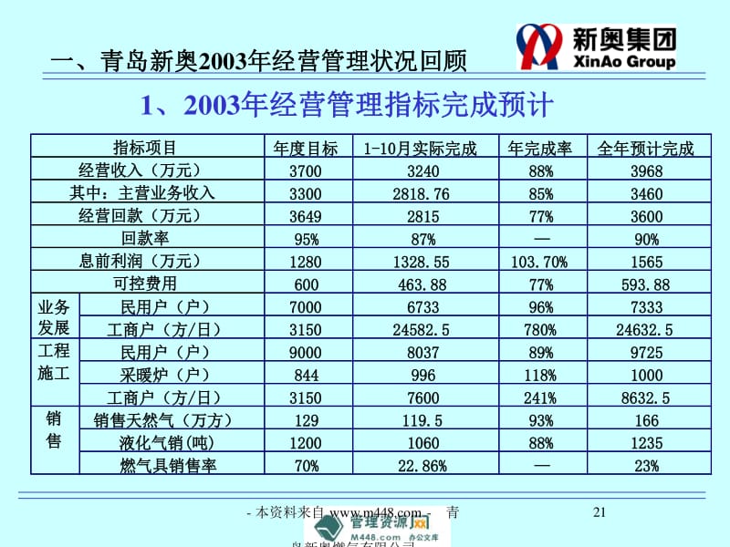 新奥内部资料网站4988,专家解析说明_粉丝款42.96