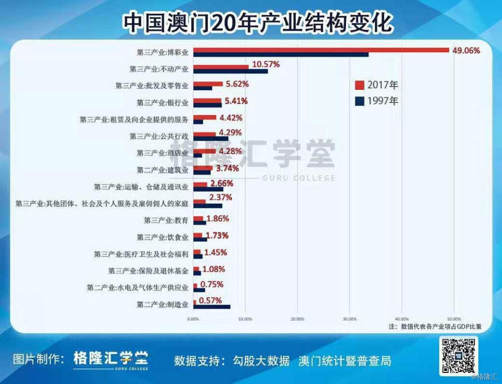 新澳门全年免费资料,数据驱动实施方案_Device77.141