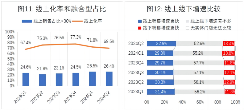 2024年資料免費大全優勢的亮点和提升,重要性分析方法_Harmony86.232