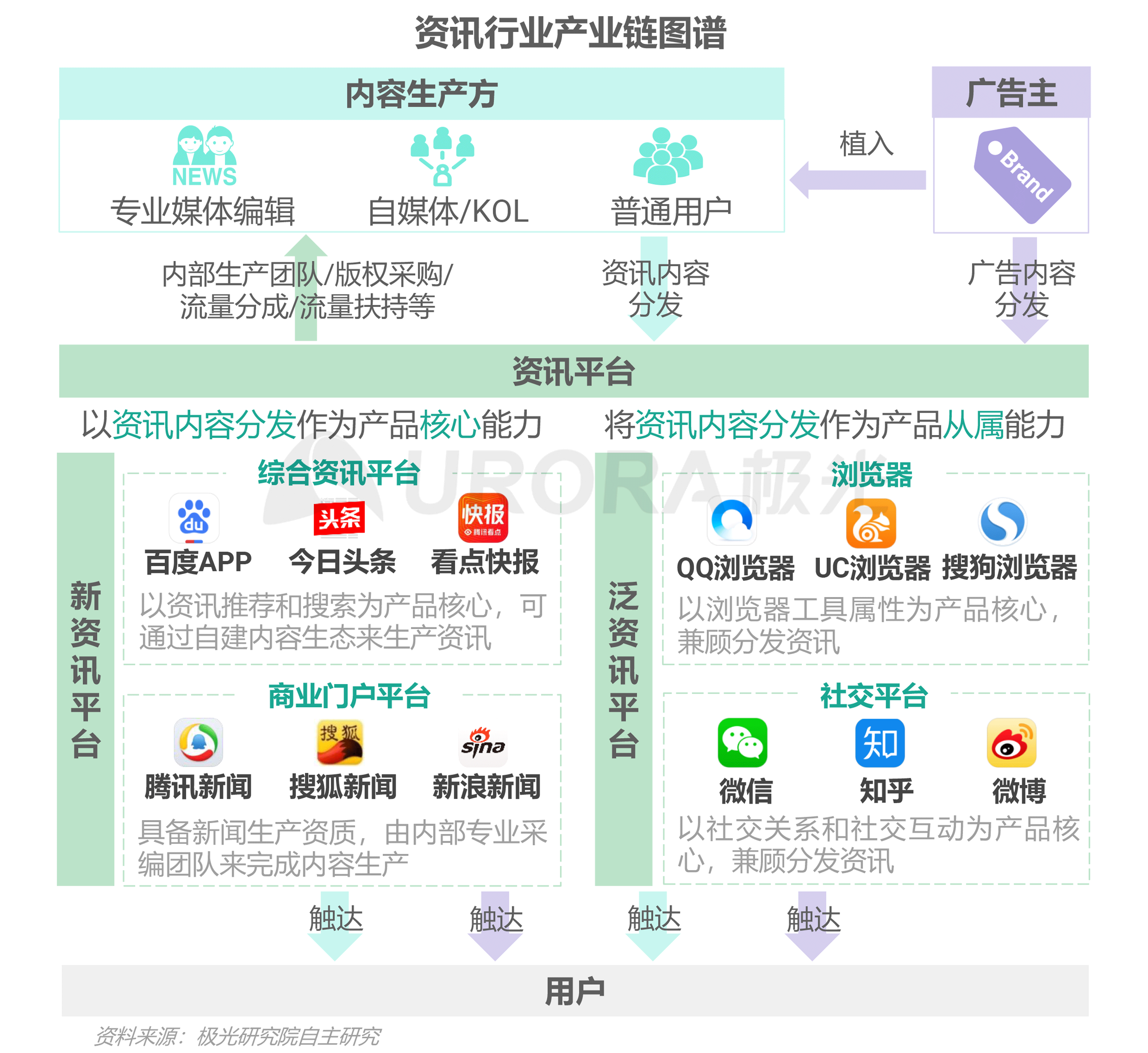 新澳门天天开奖结果,整体讲解执行_Z12.58