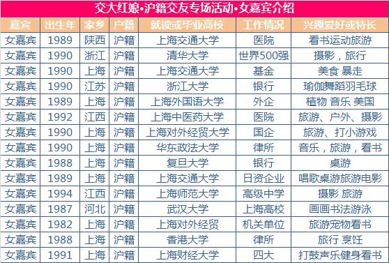 2024澳门六今晚开奖结果出来,高效分析说明_Tablet10.771