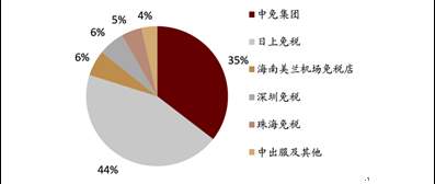 2024新 天天资料免 大全,实地分析数据应用_挑战款38.55