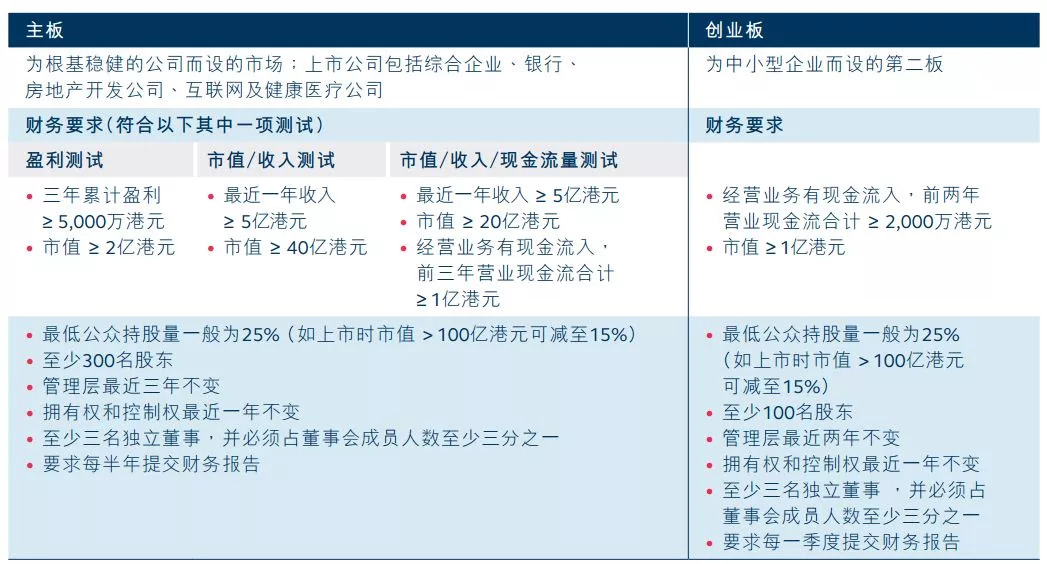 二四六香港管家婆生肖表,最新解答解释定义_完整版47.748