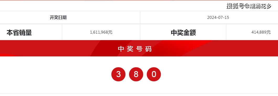 2024澳门天天开好彩大全蛊,资源实施策略_高级款57.126