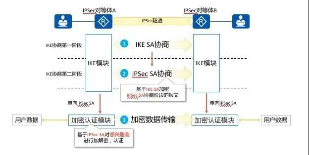 正版资料免费资料大全十点半,快速设计问题方案_VE版81.767