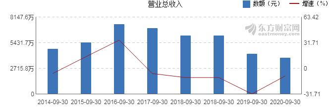 管家婆的资料一肖中特,动态词汇解析_特供款90.990