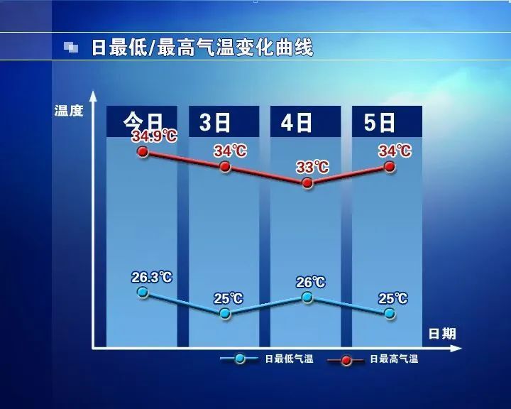 新奥今天晚上开什么,定性说明解析_iPad23.95