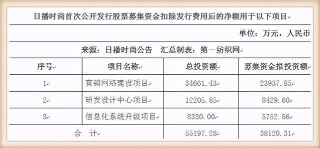 黄大仙三精准资料大全,资源实施策略_战略版24.251