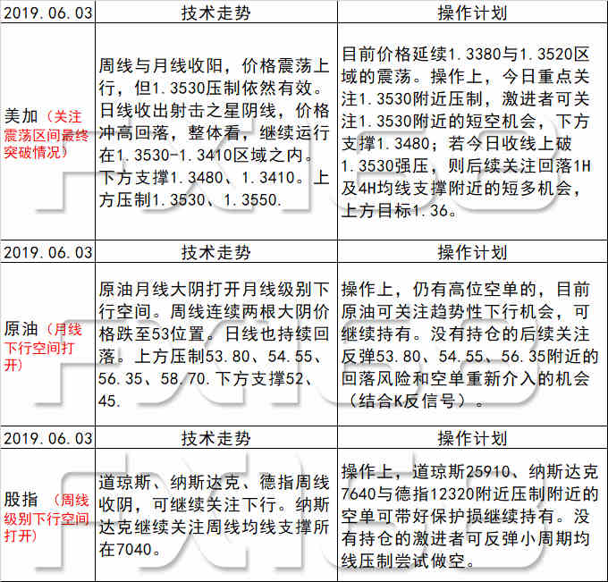 新澳天天开奖资料大全最新54期129期,高效方案实施设计_Windows75.536