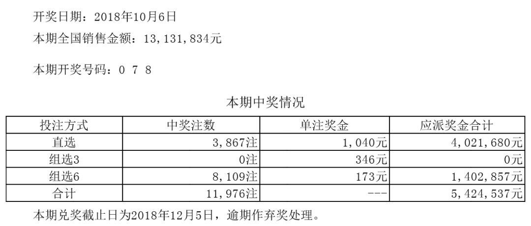 大众网新澳门开奖号码,数据驱动执行决策_Device30.744