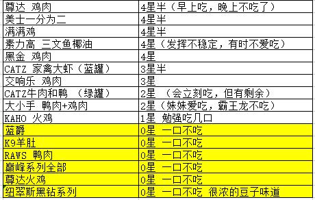 2004新澳门天天开好彩大全正版,经济性执行方案剖析_D版97.699