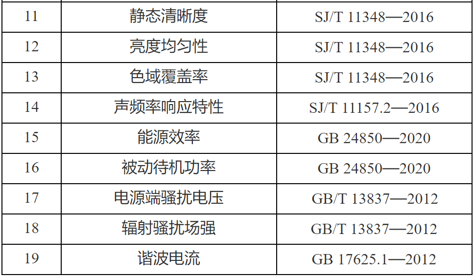 2024新澳天天彩资料免费提供,确保成语解释落实的问题_6DM31.138