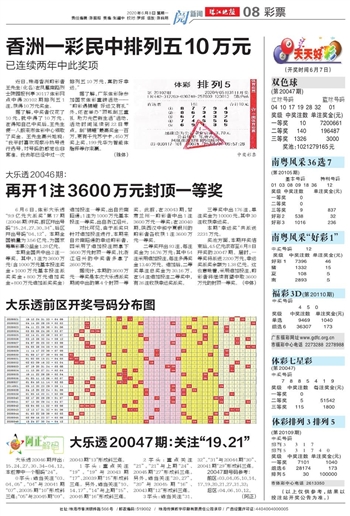 2024年澳门天天开好彩大全46期最新正版数据整,深层数据执行策略_HD86.619