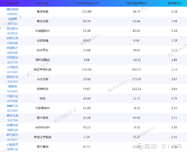 477777最快开奖记录,正确解答落实_钻石版2.823