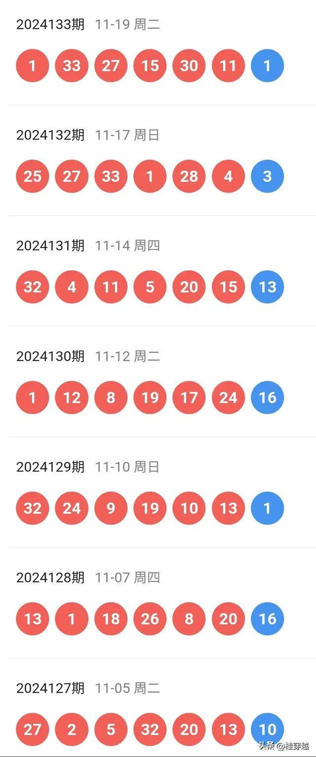 2024新澳最新开奖结果查询,全面执行计划数据_CT51.749