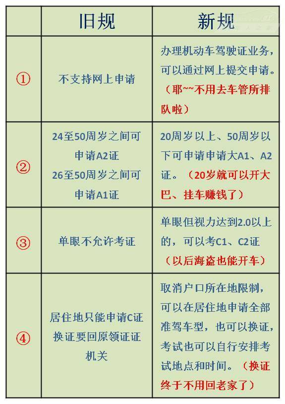 2024年新澳历史开奖记录,调整方案执行细节_薄荷版72.733