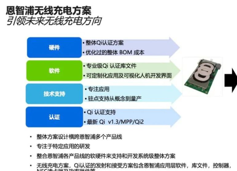 800图库,功能性操作方案制定_bundle12.668