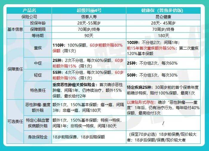 澳门二四六天天免费好材料,稳定评估计划方案_网红版62.585