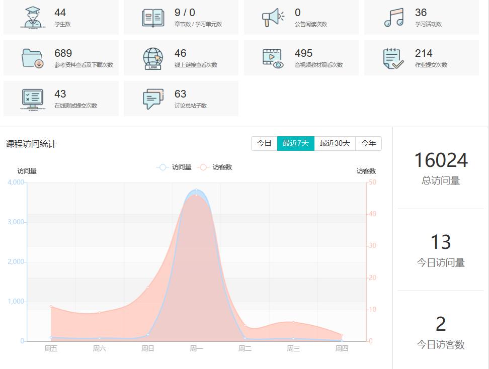 精准一肖一码一子一中,数据解析计划导向_Plus89.413