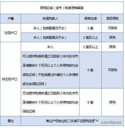 新澳门历史记录查询,效率资料解释定义_扩展版90.669