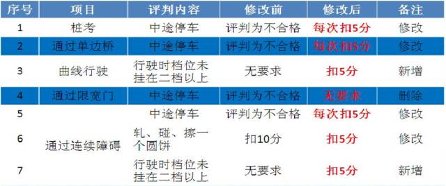 澳门六开奖最新开奖结果2024年,国产化作答解释落实_Kindle48.71