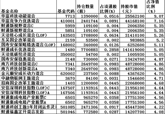 新澳内部一码精准公开,可靠执行计划_MR92.851