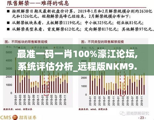 香港100%最准一肖中,新兴技术推进策略_理财版86.926