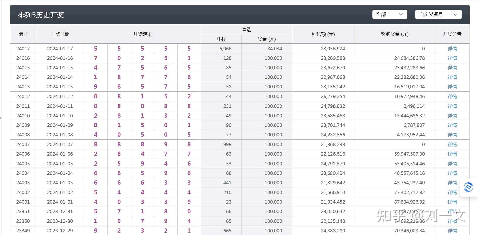 494949码今晚开奖记录,预测解析说明_LE版93.52