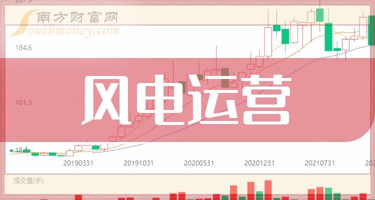 2024澳门最精准正版免费大全,连贯评估执行_HarmonyOS78.166