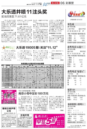 2024年天天开好彩资料,预测分析解释定义_OP71.597