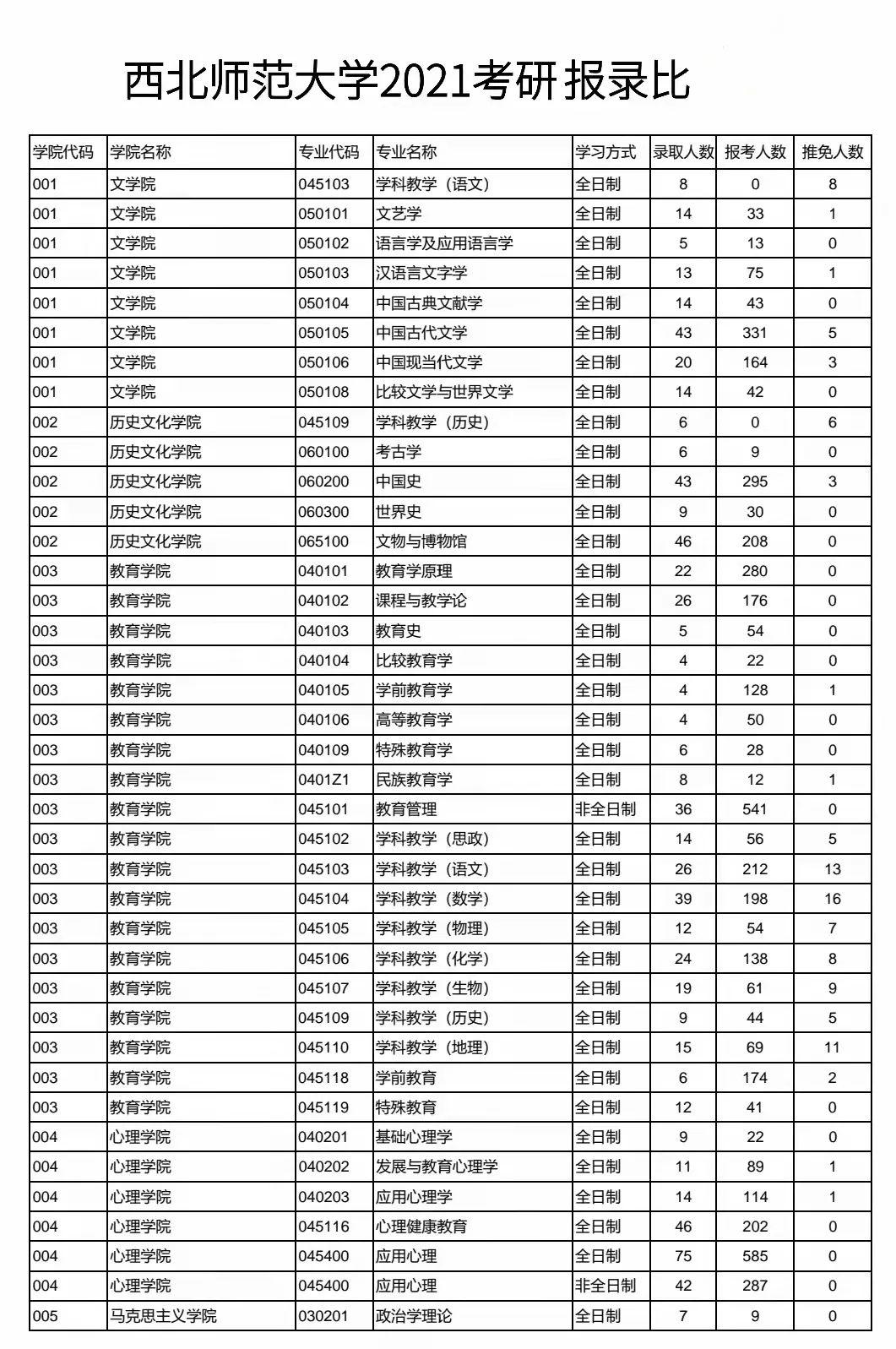 2025年1月10日