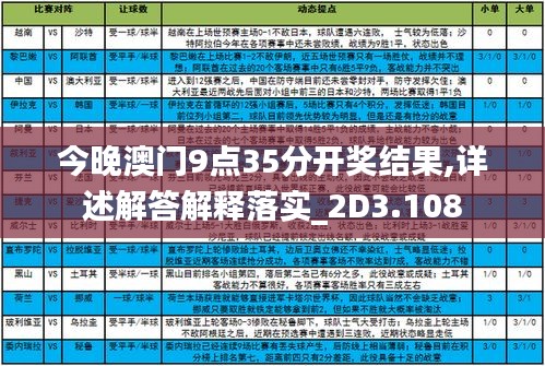 123696澳门今晚开什么，构建解答解释落实_0e975.31.86