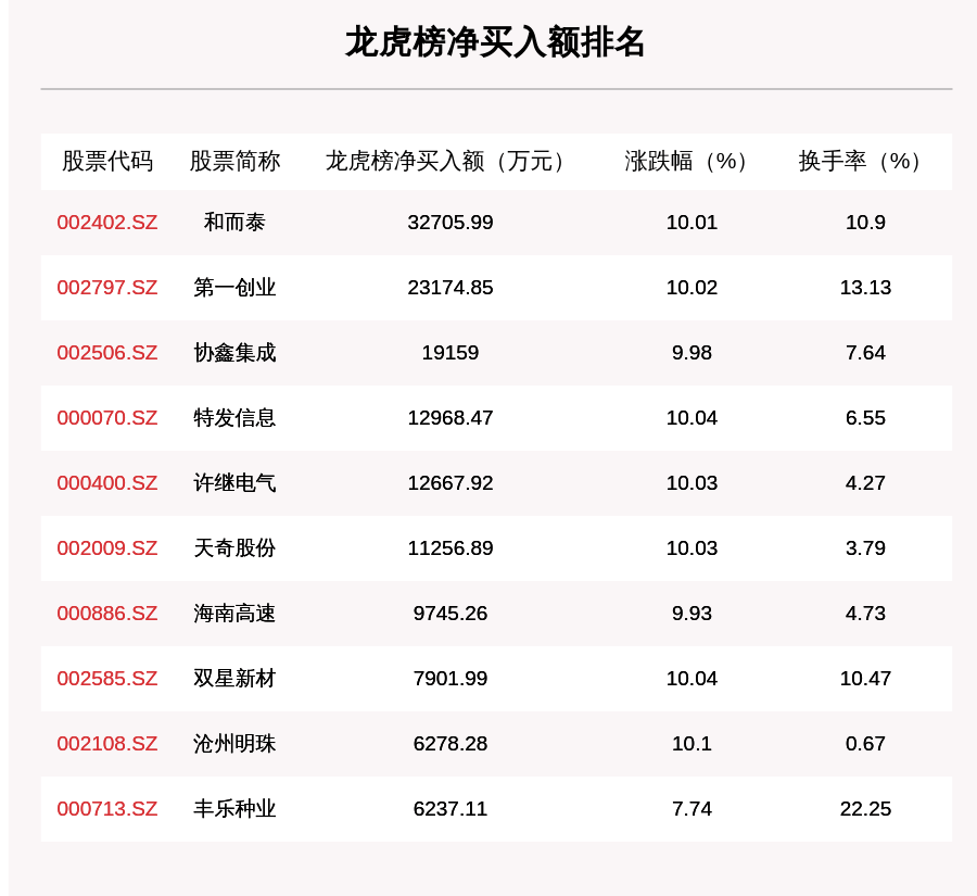 澳门一码一码100准确 官方，深度解答解释落实_5t03.86.66