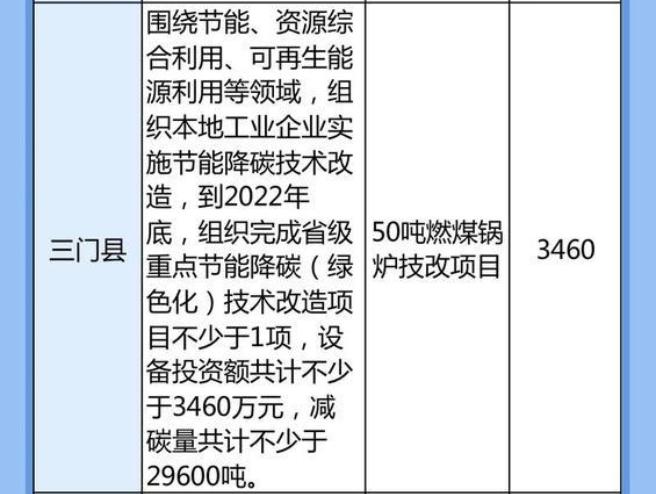 一码一肖100%中奖资料，构建解答解释落实_0n492.83.28