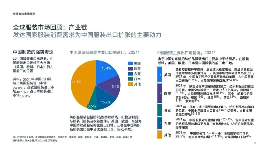 探索时尚产业未来，服装创新发展与趋势展望